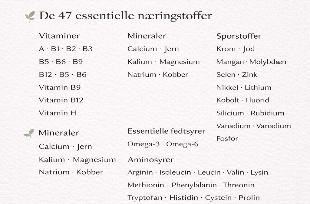 Bliv sundere med alderen